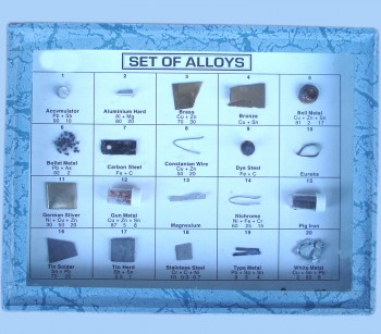 Collections of 20 Alloys