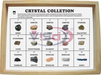 Minerals Crystal Collections