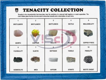 Minerals Tenacity Collections
