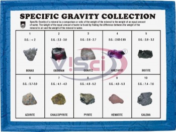 Minerals Specific Gravity Collections